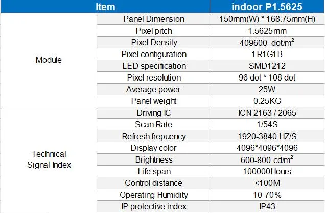 P1.56 LED Video Wall Panel Fine Pixel Pitch Fixed Indoor Advertising LED Screen Display