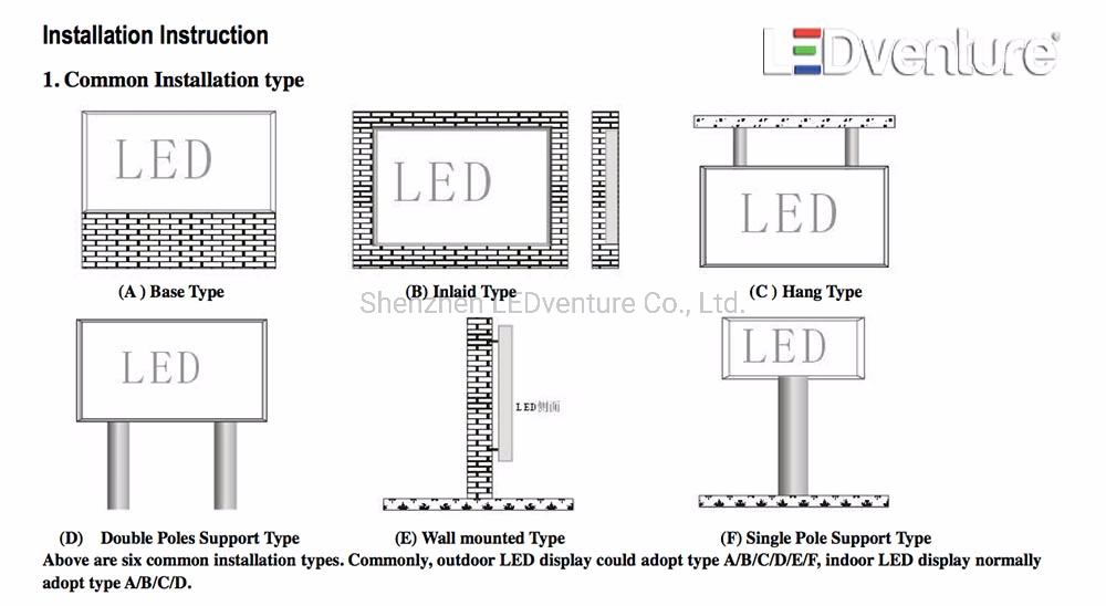 P2.6 Mall Display Full Color Indoor Fixed LED Display