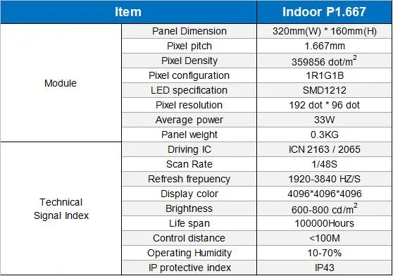 Professional Manufacturer Foldable Fixed P1.667 HD Comercial LED Screen Display